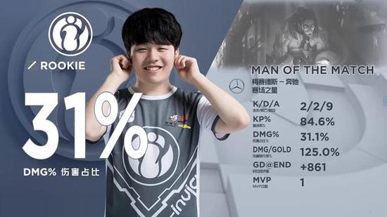 tN1R 在 2025 年 StarLadder 布达佩斯 Major 上错过贴纸的风险