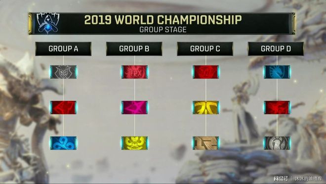 LCK海外观众连年上升，谁说LOL要凉了？