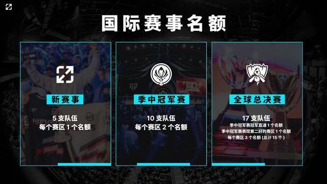 EDward Gaming 赛后更新：回顾和总结，学习和改进，努力在下一个比赛日取得更大进步